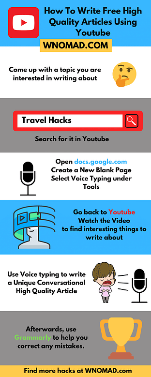 how to write quality articles