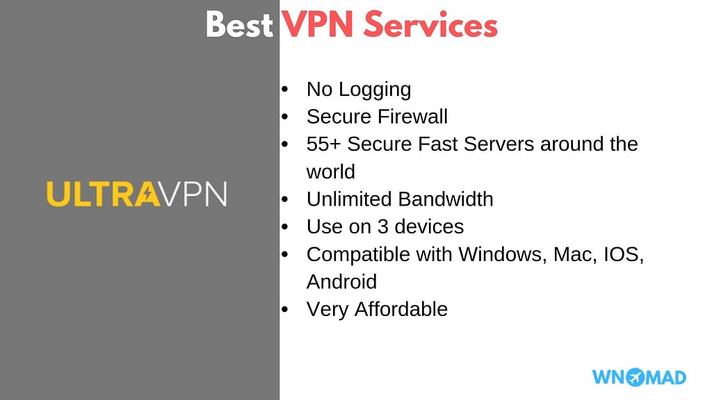 Vpn for mac os